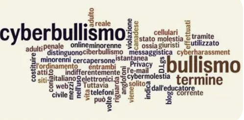 Bullismo